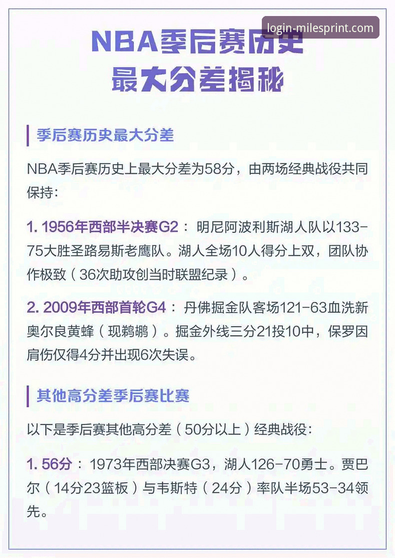 揭秘尼克斯140分狂胜老鹰：季后赛47分半场差距背后的数据密码